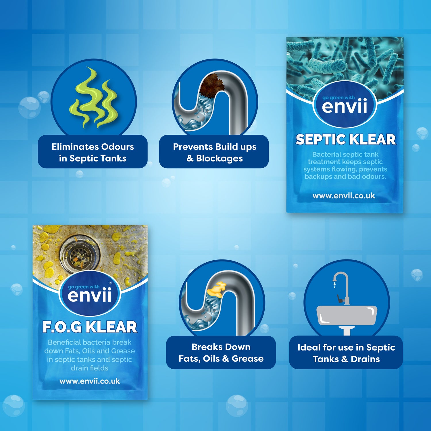 Annual Septic Tank Treatment - envii