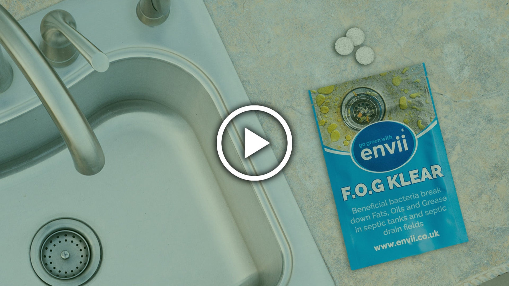 How to Use F.O.G Klear - envii