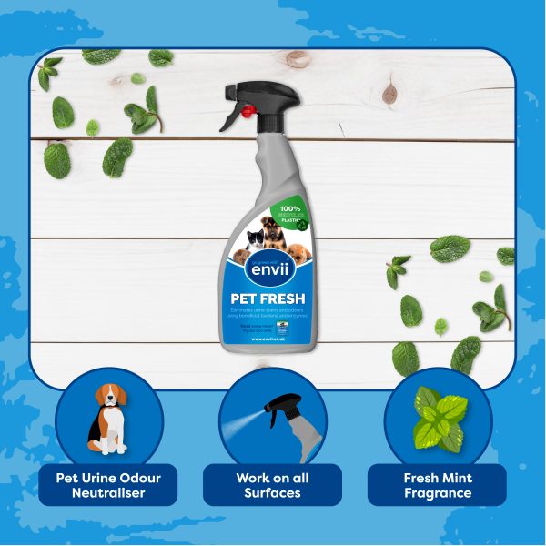 Pet Fresh USP Images