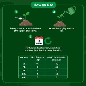 Root well how to use